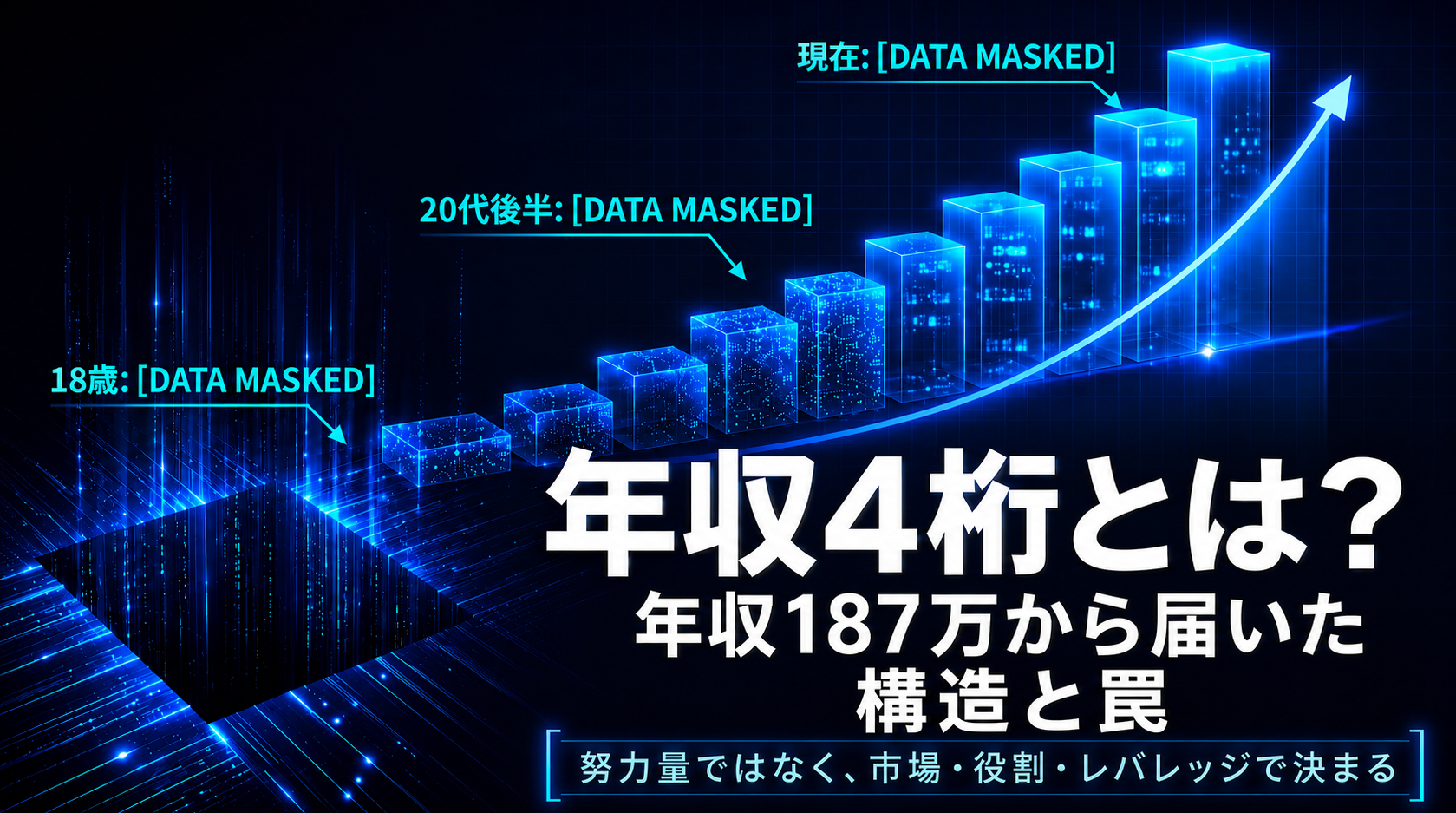 年収4桁とは何かをテーマに、18歳187万円から1000万円台へ実務経験を積み上げて到達するキャリア成長を、青い上昇グラフとデータブロックで表現したアイキャッチ画像