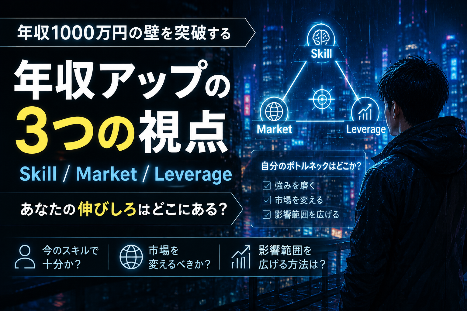 年収187万円から1000万円台へ到達するキャリアを、Skill・Market・Leverageの3変数で表現したサムネイル画像